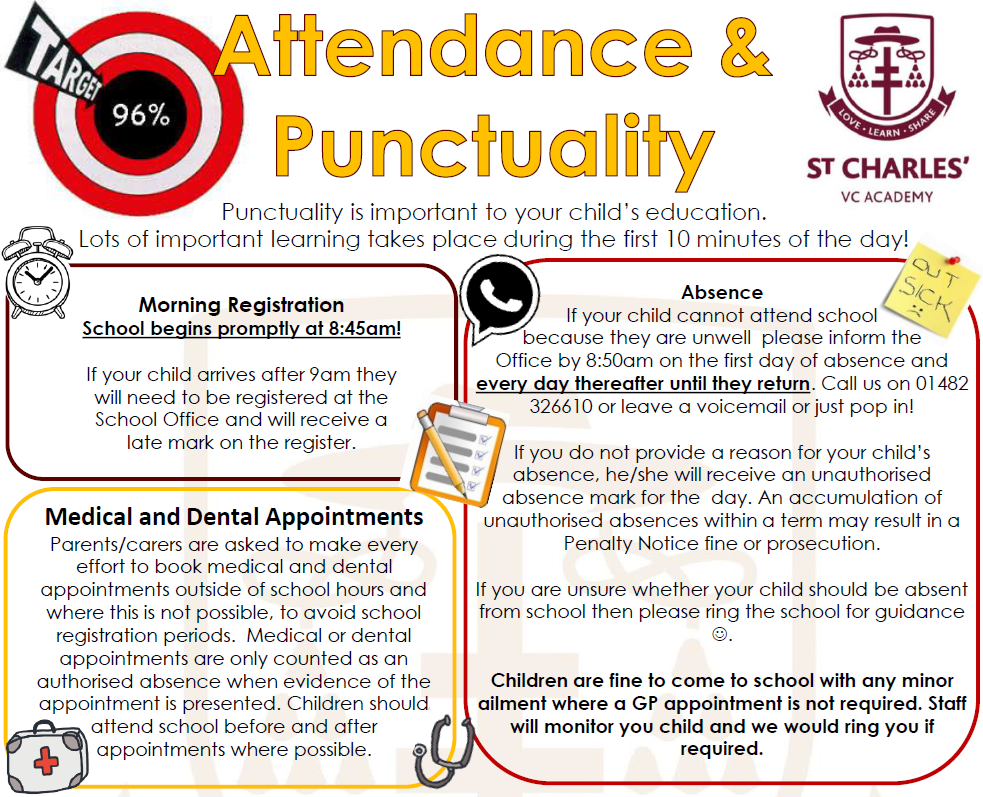 Attendance and punctuality